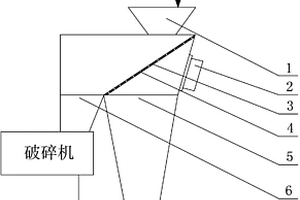 硬巖巷道不同階微差掏槽爆破技術