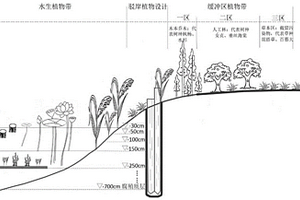 用于覆蓋區(qū)找礦的超微細(xì)土壤分離裝置