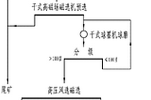 制磚機