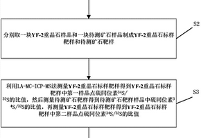 水力沖孔鉆孔三級破煤防堵孔裝置及方法