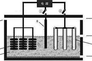 硫化銻高效提純裝置