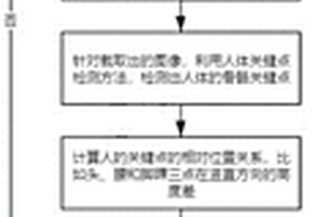 生產(chǎn)銳鈦型鈦白粉的酸解系統(tǒng)