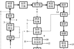 具有防坍塌功能的挖煤機(jī)