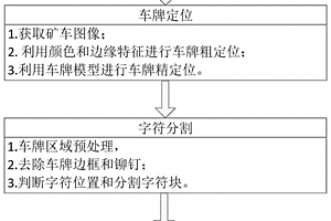 五行寶石頸椎保健帶