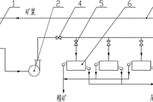 功能型內(nèi)墻瓷磚