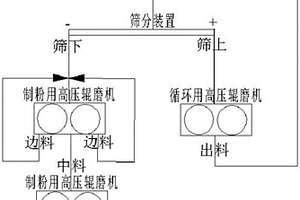 含有無機(jī)抗菌劑的日用陶瓷釉料的合成工藝