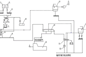 堇青石-鎂鋁尖晶石質煅燒鋰電池正極材料用匣缽及其制備方法