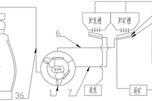 基于再生微粉的復合膨脹劑及其制備方法