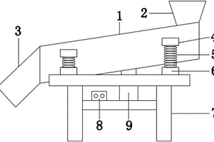 煤礦用刮板轉(zhuǎn)載機(jī)