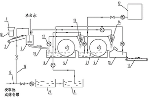 老采空區(qū)巷道流態(tài)化注漿模擬方法