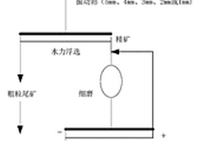 斷帶抓捕器的夾持抓捕機(jī)構(gòu)