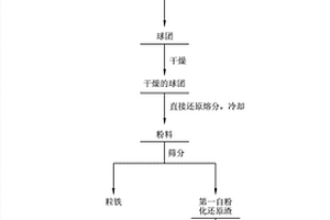 形狀記憶合金裂石器