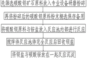 植物乳桿菌發(fā)酵蝦頭、蝦殼回收蛋白質和甲殼素的方法