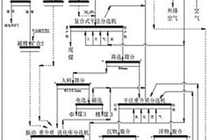 高強(qiáng)度抗?jié)B復(fù)合混凝土及其制備方法