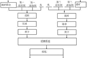 煤巖體應(yīng)力定向監(jiān)測方法及裝置