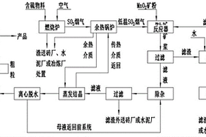 綠色環(huán)保生物質顆粒燃料