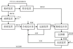 鋁塑復(fù)合包裝膜