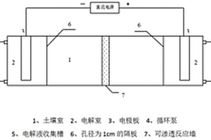 基于副產(chǎn)物為硫酸亞鐵的化纖級二氧化鈦制備方法及系統(tǒng)