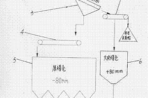 透水瀝青混凝土及其制備方法