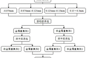 液壓挖掘機(jī)式鉆機(jī)