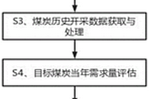 隧道窯燒制混凝土骨料及其生產(chǎn)方法