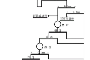 無添加劑純植物性花生銀耳營(yíng)養(yǎng)布丁及其生產(chǎn)方法