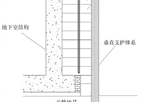 五氧化二釩的焙燒工藝方法