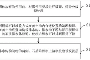 利用硫酸燒渣制備鎂鐵鋁復(fù)合材料的方法