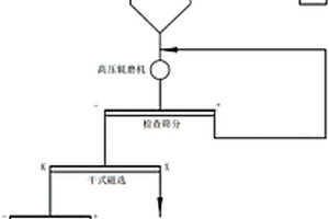 湖泊硼砂原礦脫泥的方法