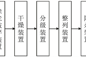 礦山球磨機(jī)