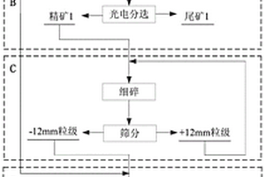 礦井冰冷降溫系統(tǒng)中的井下融冰池