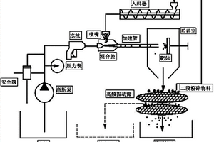 礦山壓縮機(jī)活塞環(huán)的制作及其安裝方法