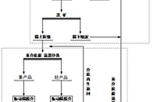 小型巖巷臥底機(jī)