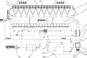 過陷落柱采掘工藝