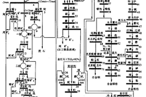 陶砂粒狀復(fù)合相變材料及其制備方法