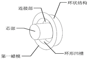 用于型殼對接的對接蠟?zāi)?、熔模精密鑄造方法及其應(yīng)用