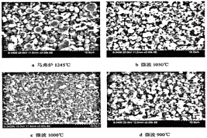 含鈰量高的低成本N35釹鐵硼磁體及其燒結(jié)方法