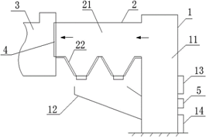 便于調(diào)節(jié)溫度的煙化爐