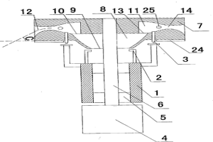 飛輪機(jī)