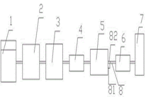 電解銅生產(chǎn)系統(tǒng)