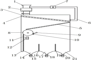 鐵粉分級(jí)精選裝置