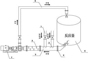 鎳鈷礦產(chǎn)原料深度預混浸出裝置