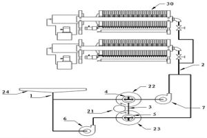 電解鋅工藝中進行高效壓濾的裝置