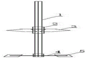 用于濕法冶金反應器的分散布氣攪拌槳