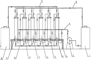由多個離子交換柱組成離子交換系統(tǒng)的柱間連接方式