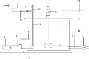 用于濕法冶金的強化攪拌裝置