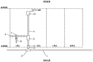 轉(zhuǎn)載運輸機搭接自移式布料方法