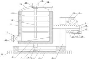 冶金焦粉添加劑生產(chǎn)用攪拌分散裝置