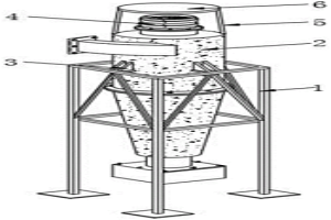 鉻鐵冶金爐氣塵灰收集用旋風(fēng)除塵器
