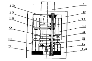 粉末冶金壓機(jī)